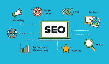 SEO क्या है? और वेबसाइट और ब्लॉग का सर्च इंजन ऑप्टिमाइजेशन कैसे करते हैं?