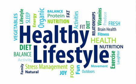 LIFESTYLE AND WELLNESS: BALANCING PRIORITIES AND SELF-CARE