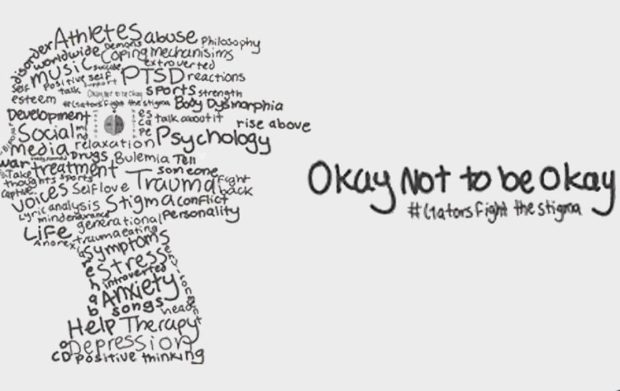 MENTAL HEALTH MATTERS: NURTURING EMOTIONAL WELL-BEING