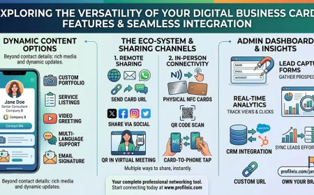 What is a Digital Business Card? Benefits & How It Works (The 2026 Guide)